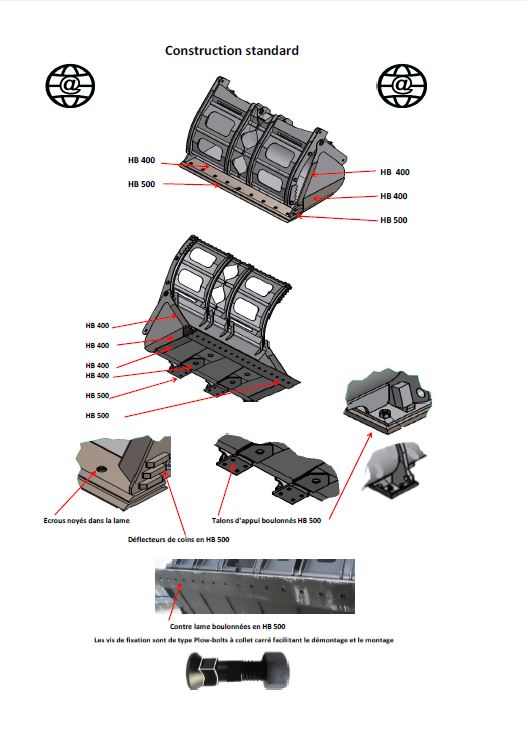 Construction standard