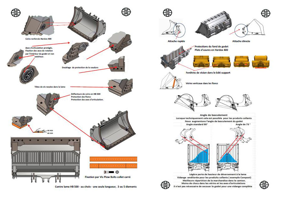 Informations techniques