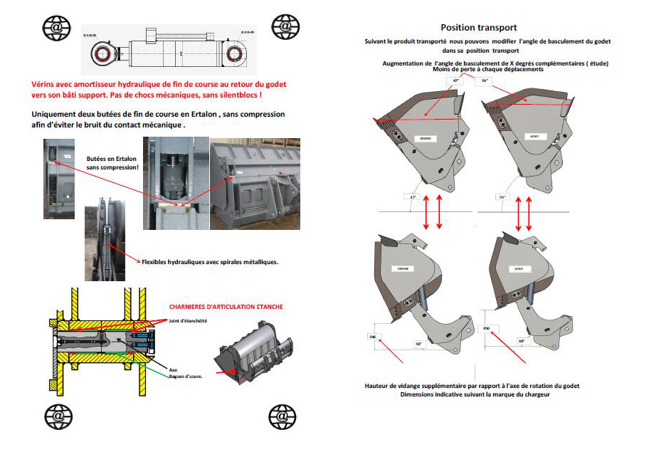 Vérins avec amortisseur hydraulique + Position transport